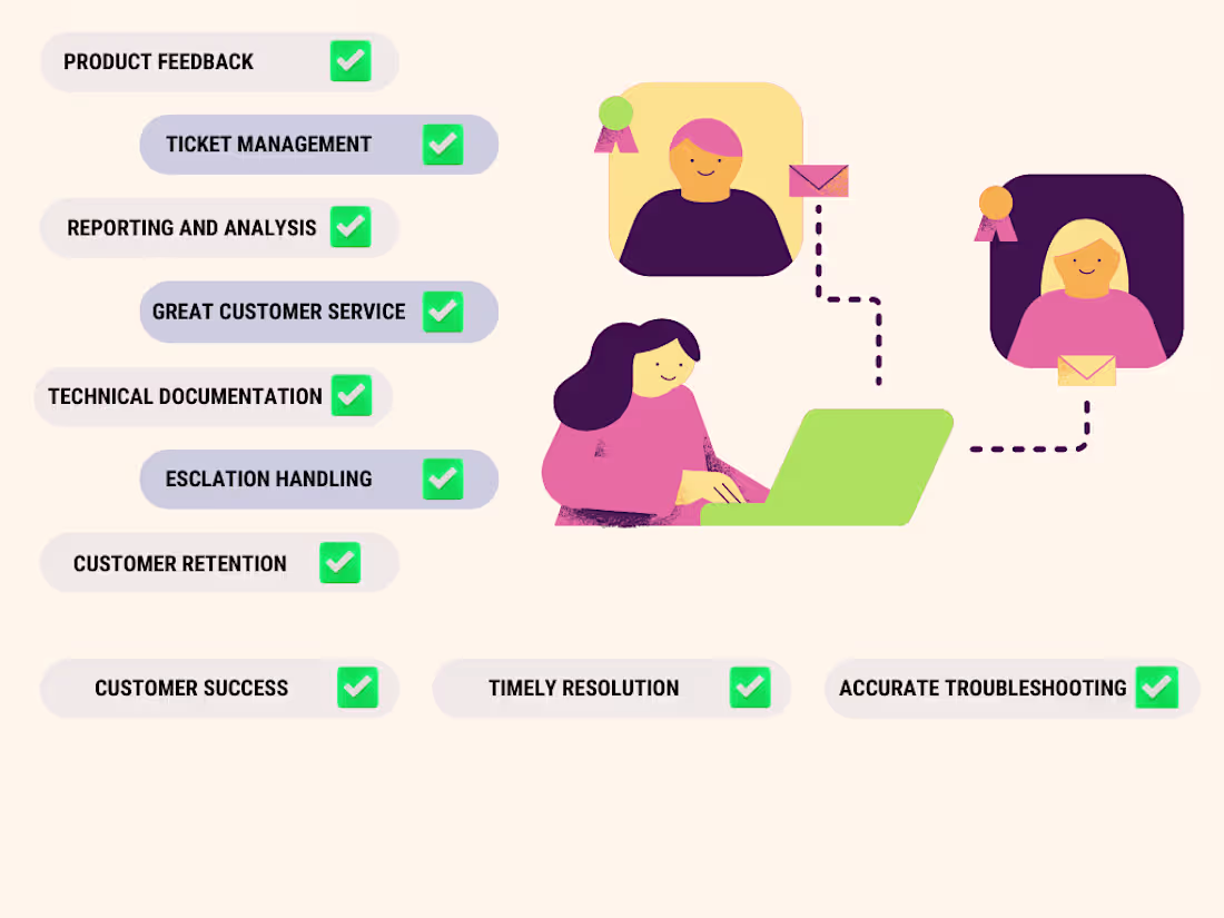 Cover image for Technical support specialist: Top-Notch Service