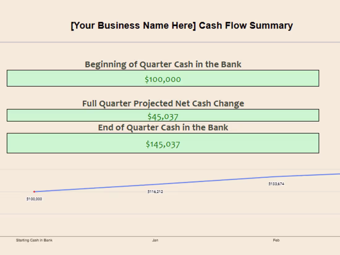 Cover image for Cash Flow Clarity