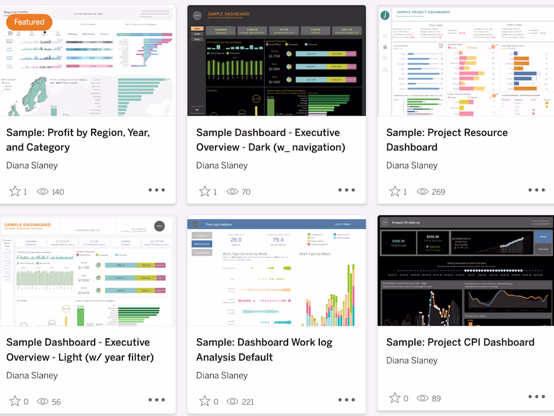 Cover image for Insightful Tableau Data Visualizations