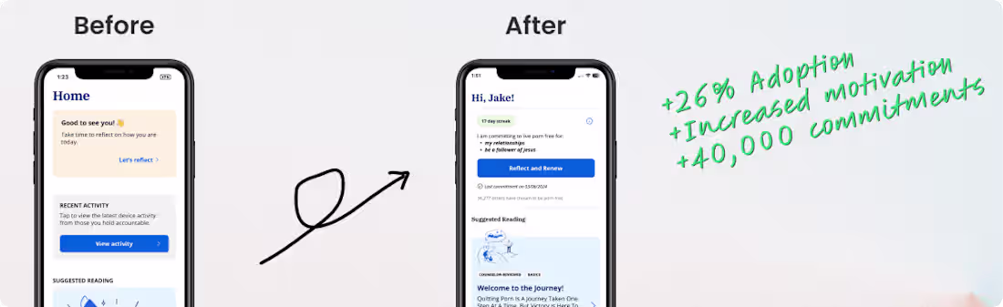Cover image for How to Get People to Stop Viewing Pornography