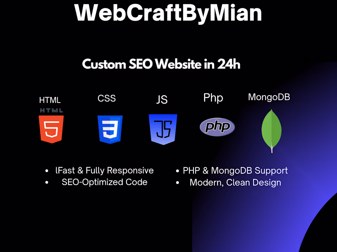 Cover image for Custom Websites with HTML, CSS, JS, PHP MongoDB Full Development