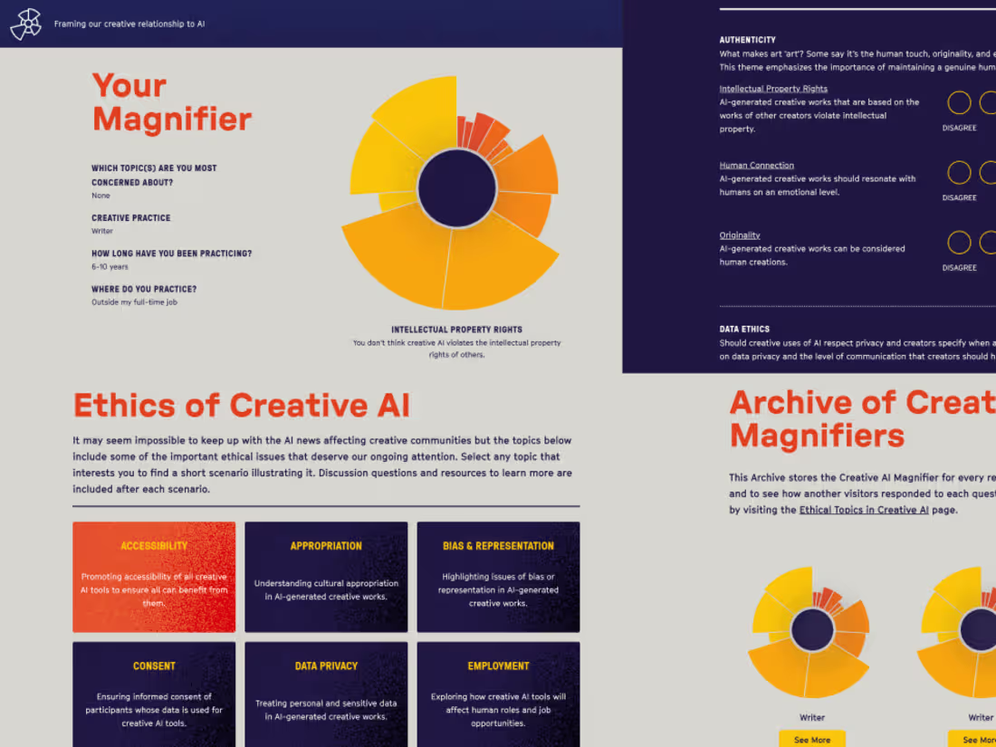 Cover image for Website Development, across all Industries Big and Small