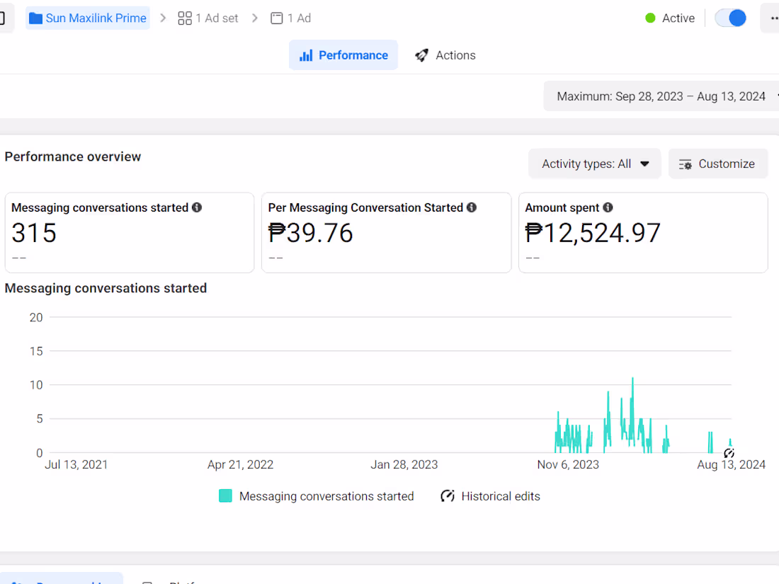 Cover image for Meta Ads Specialist