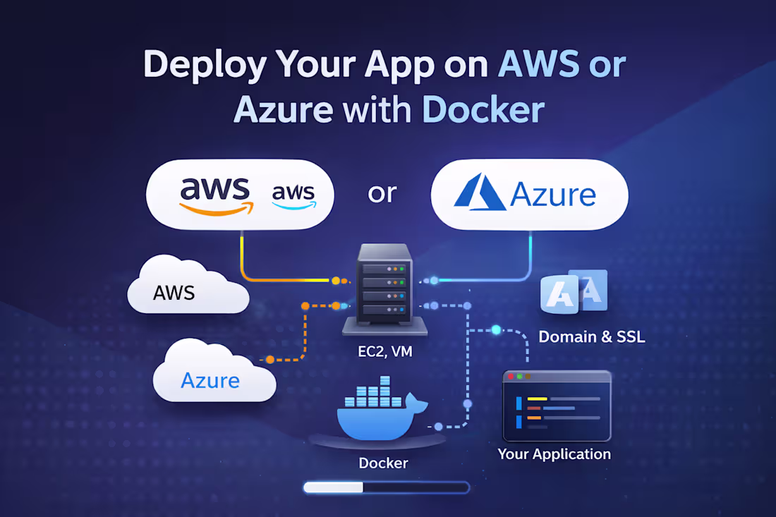 Cover image for Deploy your app on AWS/Azure with Docker (fast & reliable)