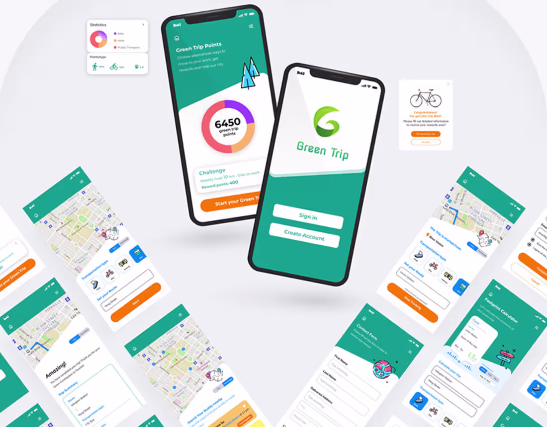 Cover image for Case Study (Complete UX Process) : - Green Trip App.