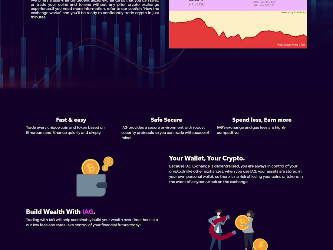 Cover image for Invest And Grow ( Decentralize Exchange )