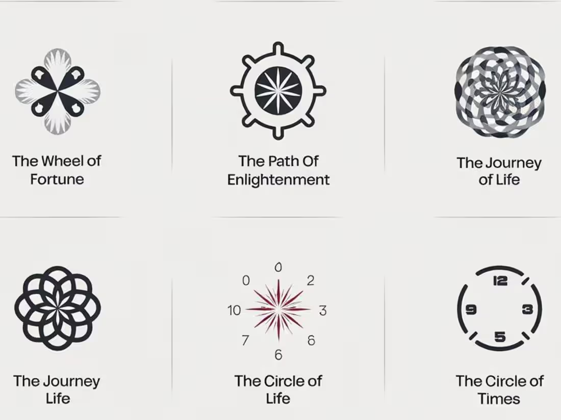 Cover image for Custom Logo and Branding Package