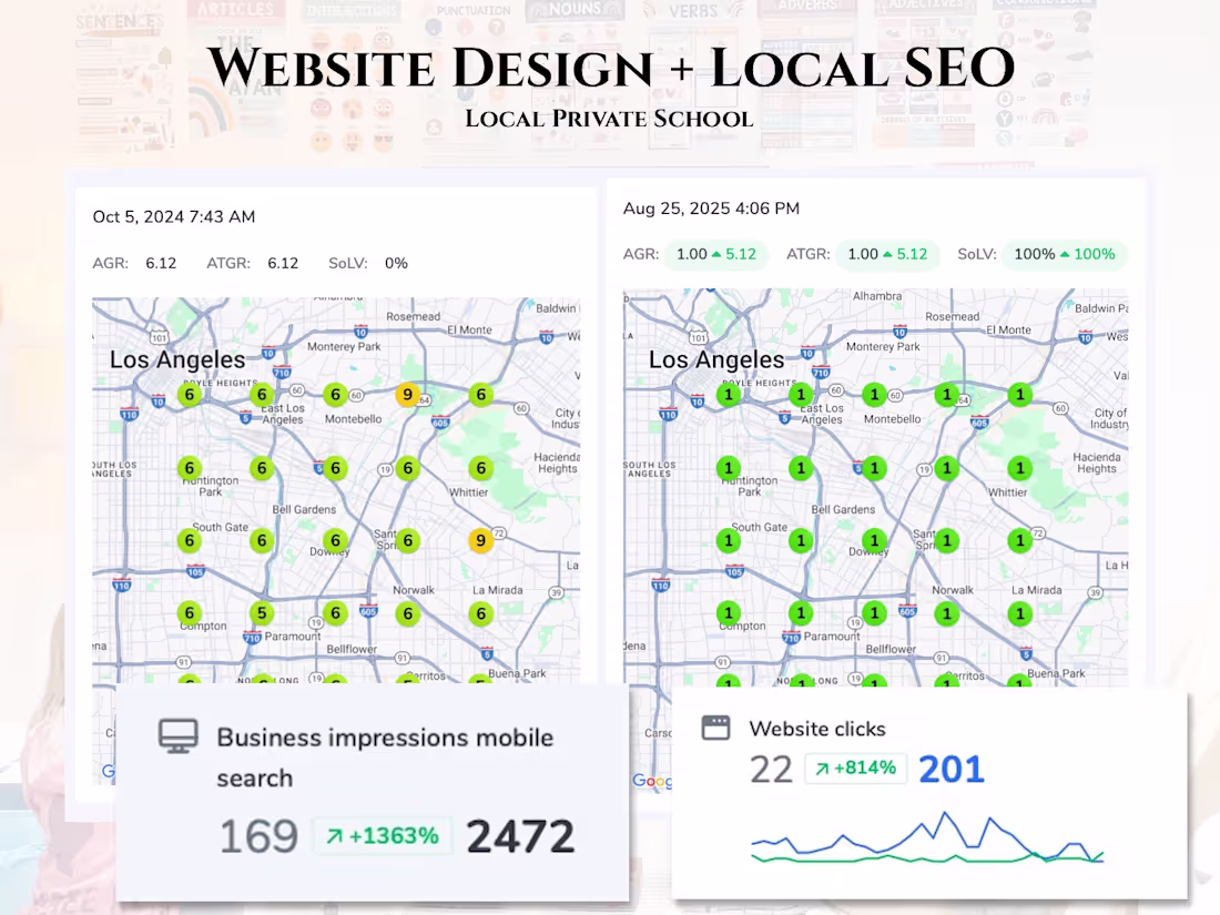 Cover image for Private School Reaches Number 1 on Google Local Search