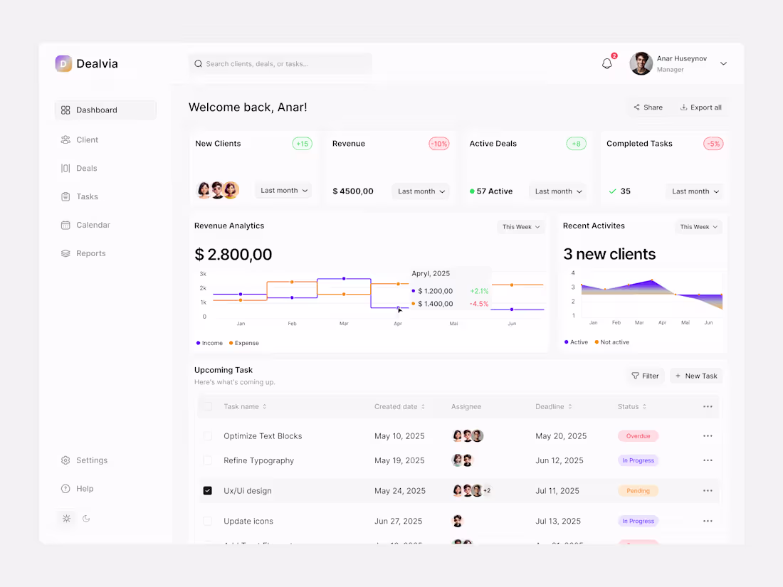 Cover image for Meet Dealvia — a modern and intuitive CRM dashboard interfac...