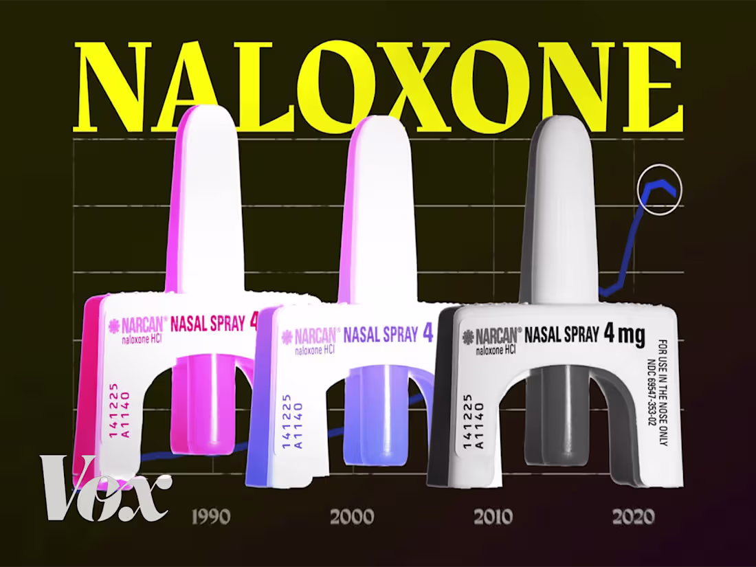 Cover image for Cinematic Video Editing For YouTube