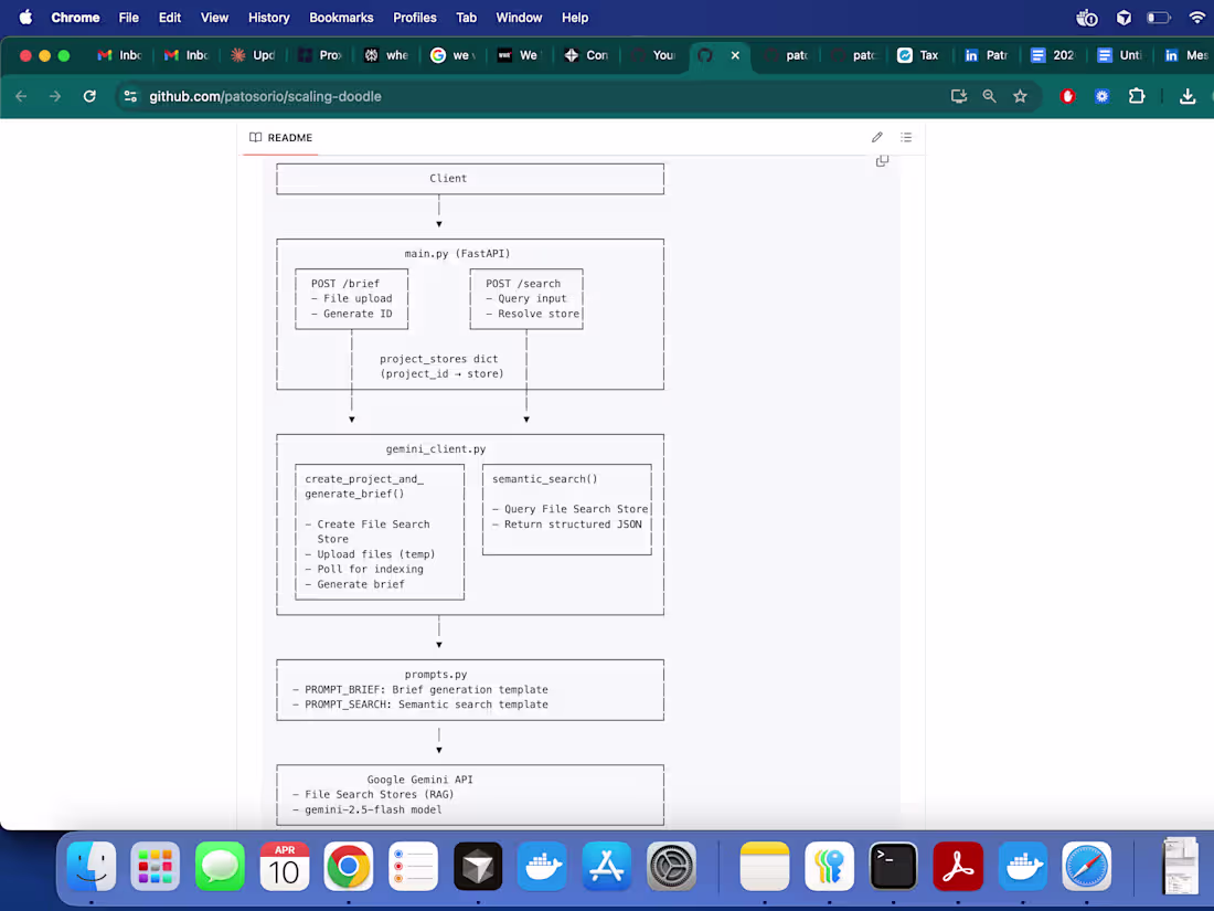 Cover image for AI-Powered Lead Enrichment System