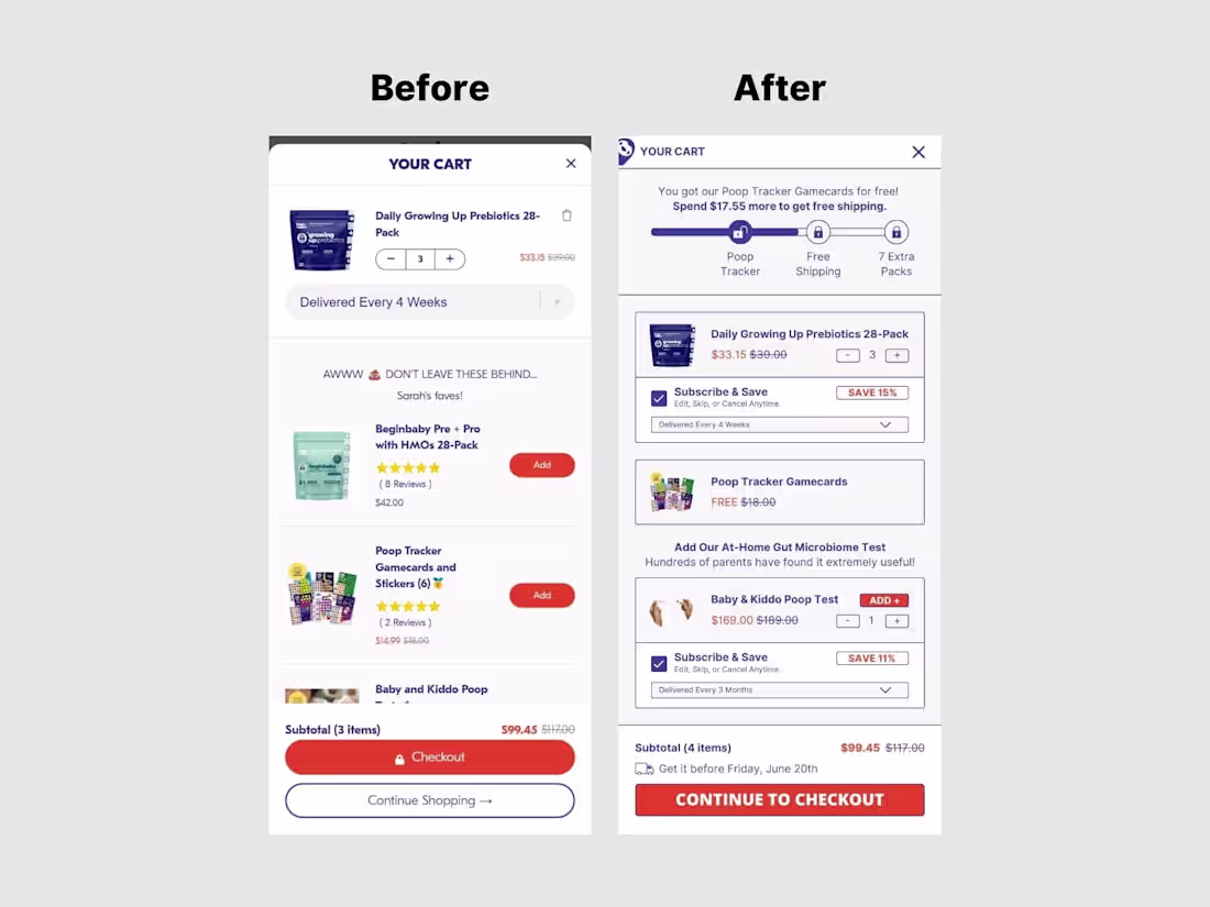 Cover image for Shopify Cart Drawer for Supplement Store