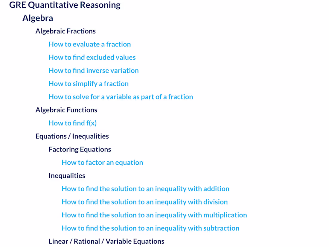 Cover image for Learning Tools - Varsity Tutors