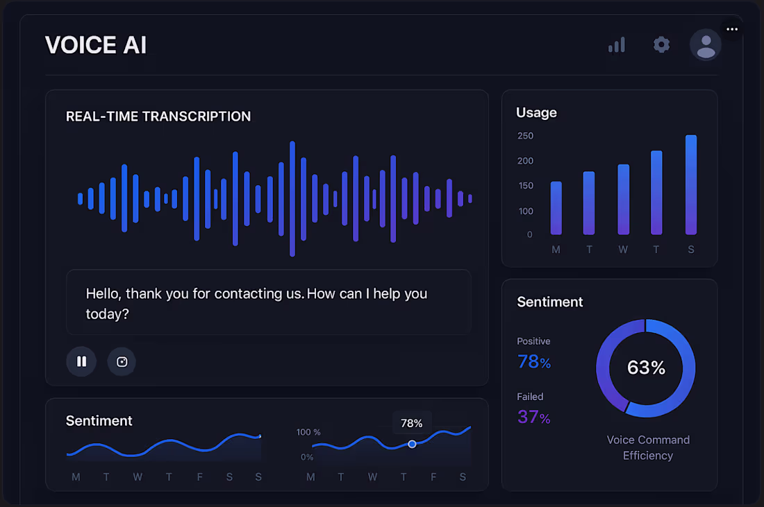 Cover image for Conversatational AI