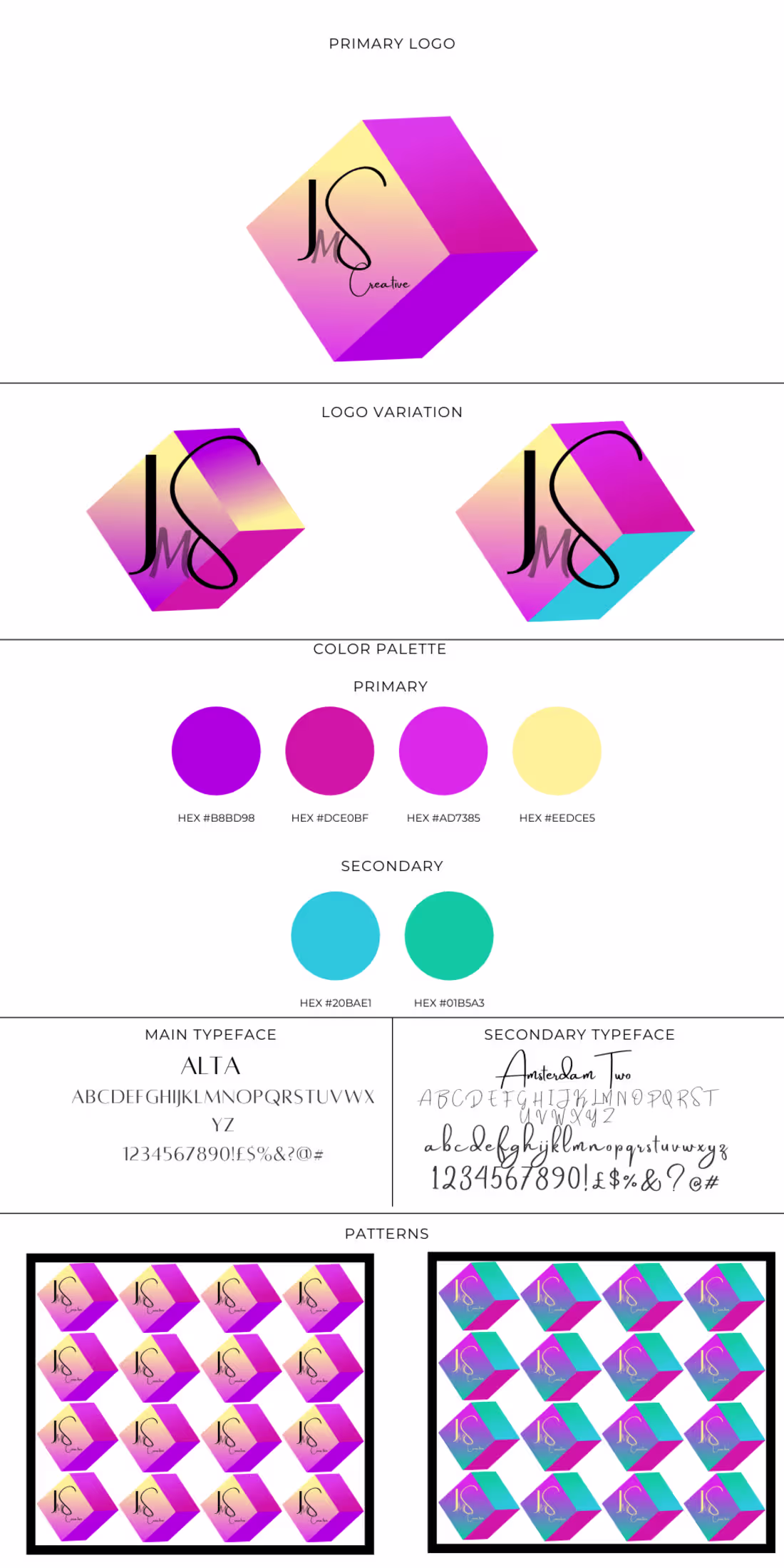 Cover image for Branding & Identity Creation