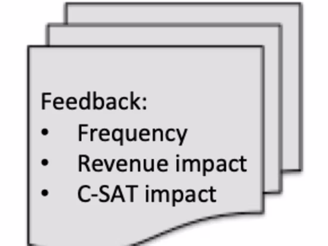 Cover image for Project: Agile Product Roadmap
