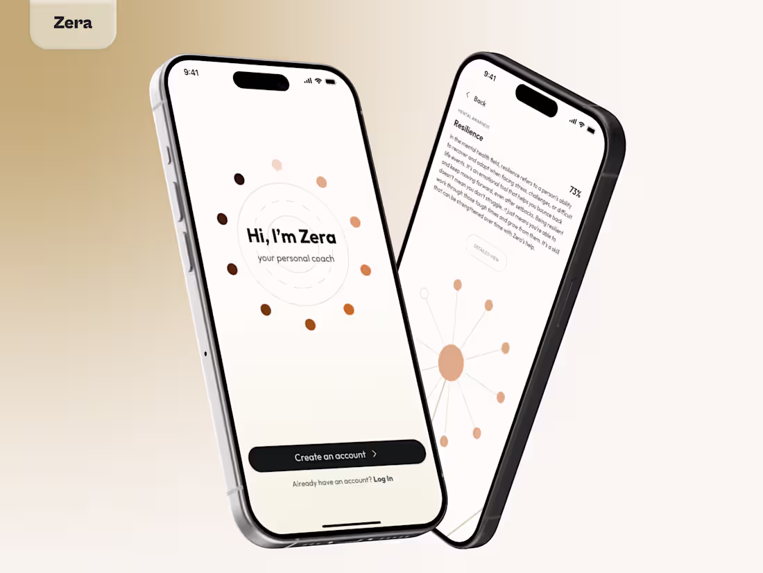 Cover image for Zera - AI Powered Coaching app