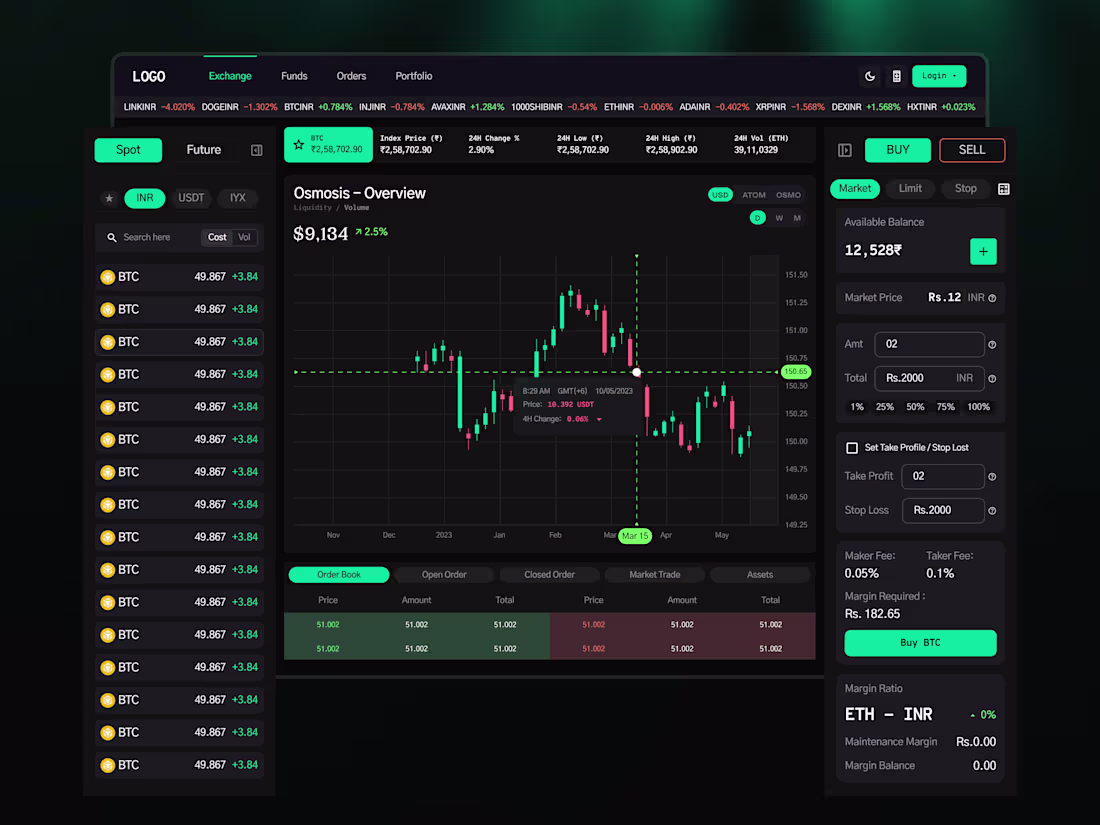 Cover image for Responsive, Future-Ready, and Trustworthy Website Design