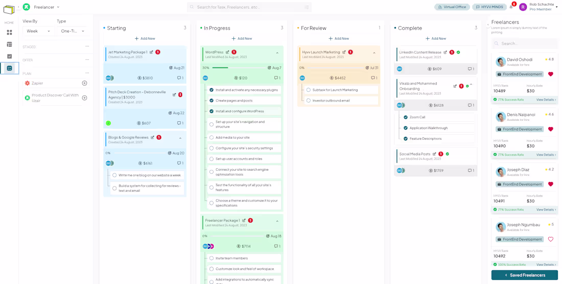 Cover image for The Ultimate way to freelance, on HYVV ‍