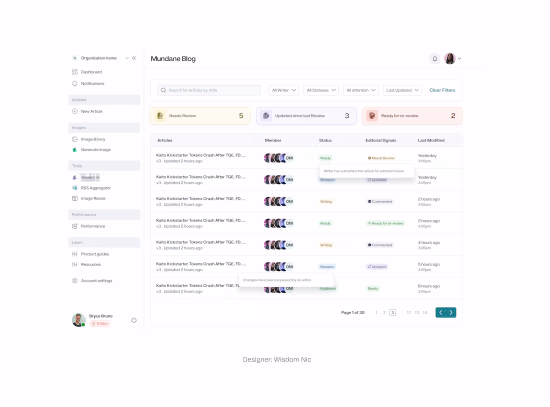 Cover image for Editorial Content Management Dashboard