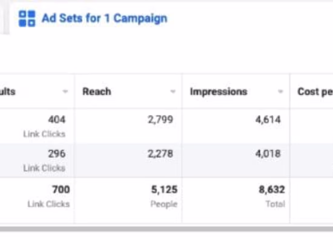 Cover image for company PHC malak