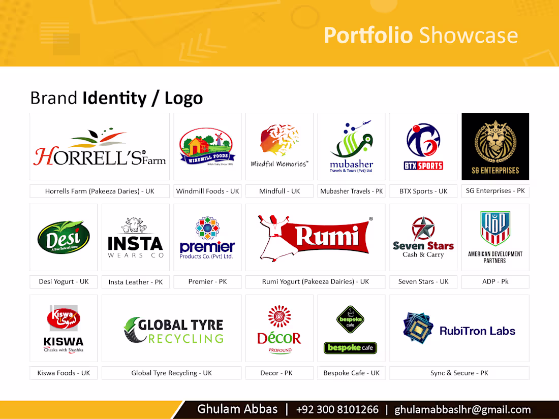 Cover image for Logo Creation