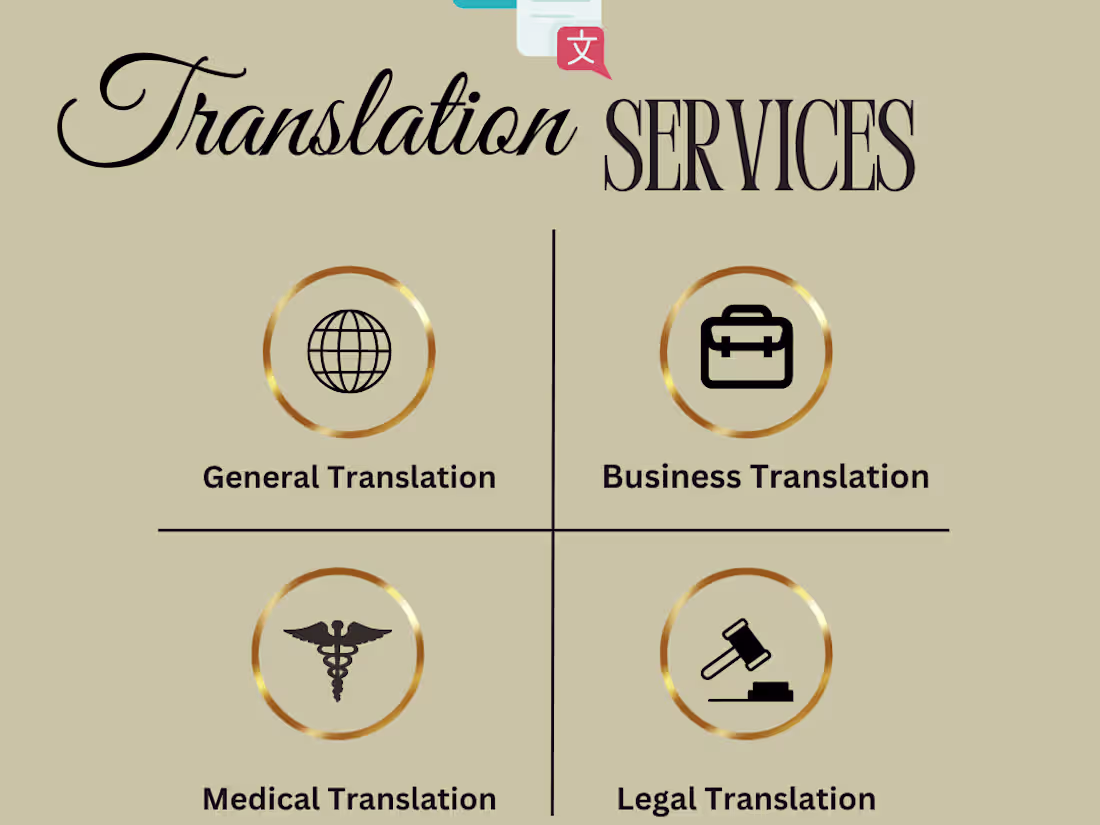 Cover image for Precision Translations: Expert Language Solutions for Every Need