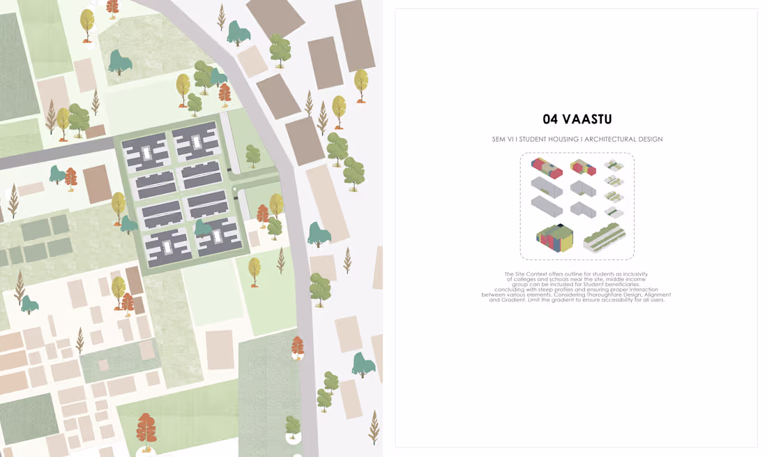 Cover image for Housing-Architectural Portfolio