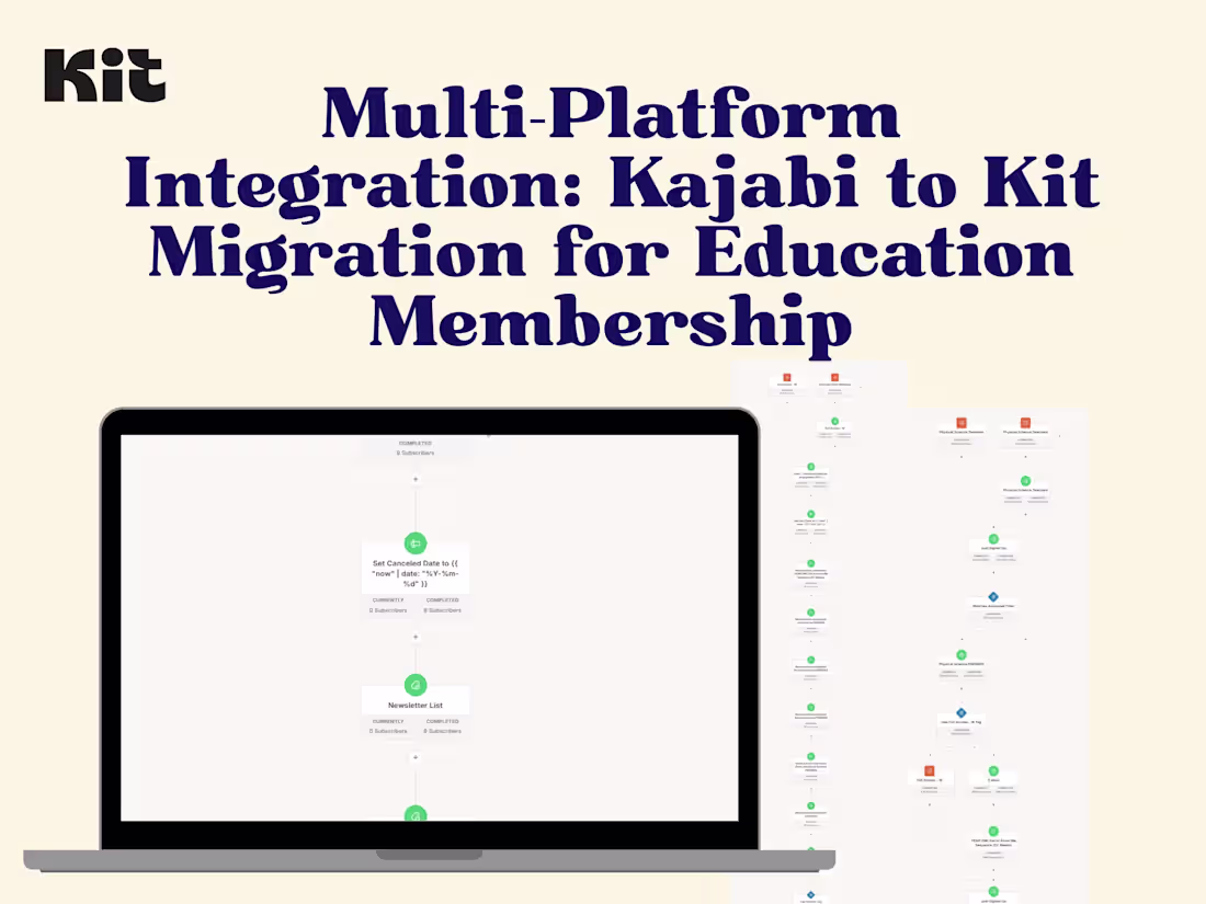Cover image for Email Marketing System Overhaul for Teacher Educator