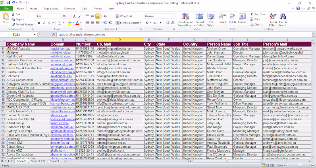 Cover image for Targeted Civil Contruction Companies Verified