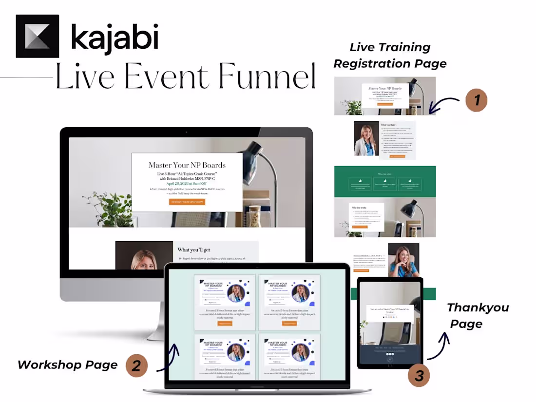 Cover image for Live Training Funnel Setup on Kajabi (Webinar + Replay Sales)