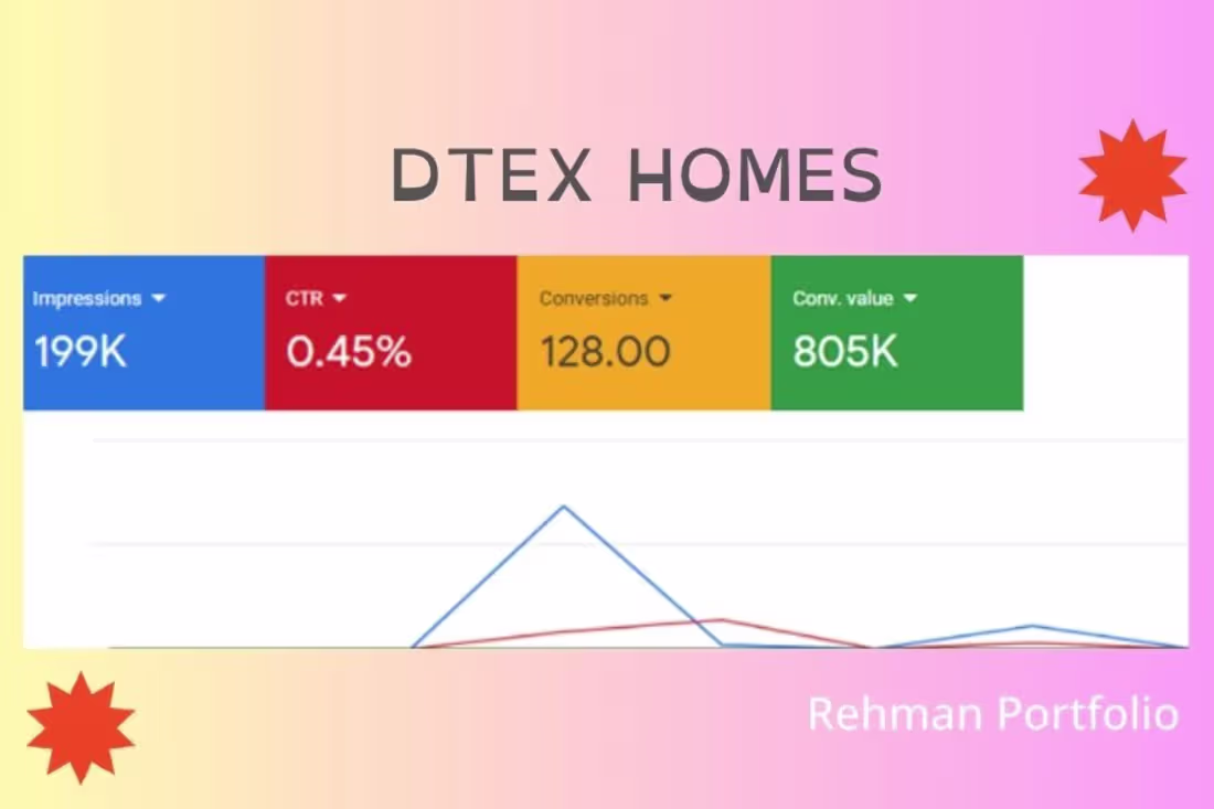 Cover image for Dtex Homes Marketing Project 