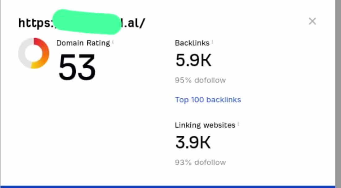 Cover image for Increased Dr and Da of regular clients