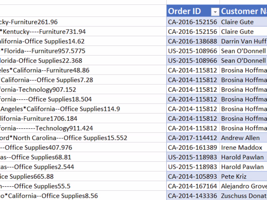 Cover image for Data Cleaning & Excel Specialist | Transforming Raw Data int...