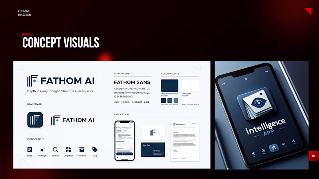 Cover image for Brand Direction Concept — Fathom
