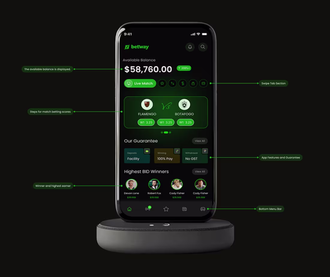 Cover image for Betting Scores App