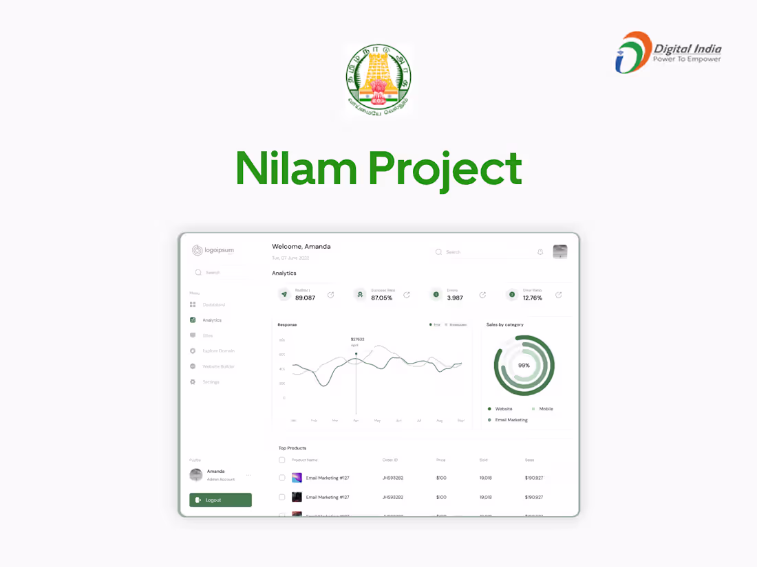 Cover image for Nilam - Government Project for Farmers
