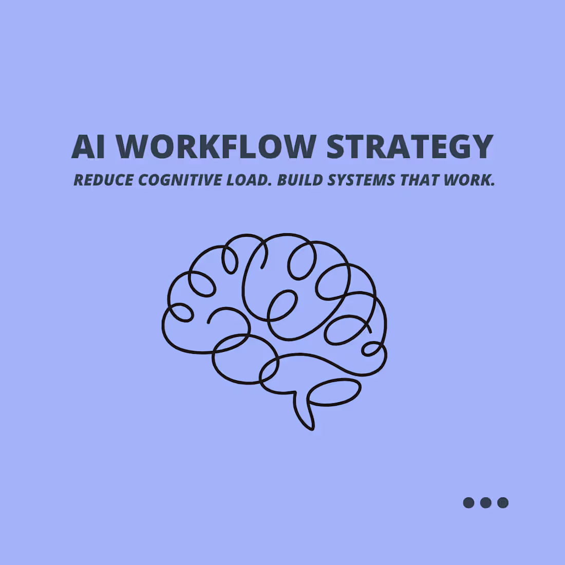 Cover image for AI Workflow Strategy Session for Leaders & Teams
