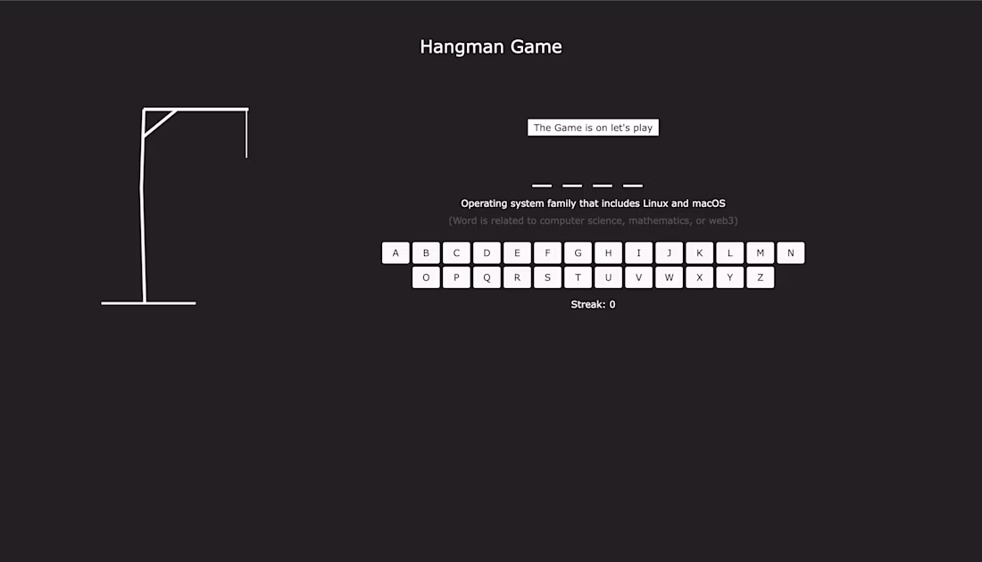 Cover image for This is a fun, themed