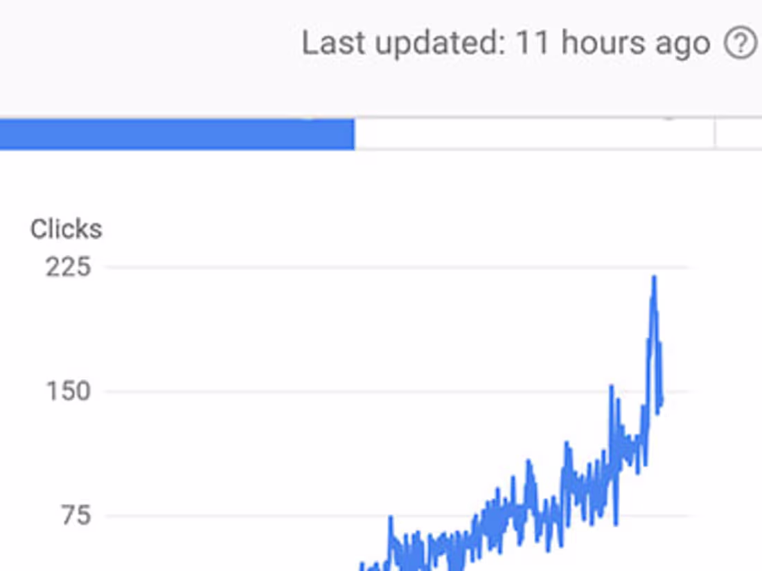 Cover image for Maximized Organic Traffic Through SEO Strategies