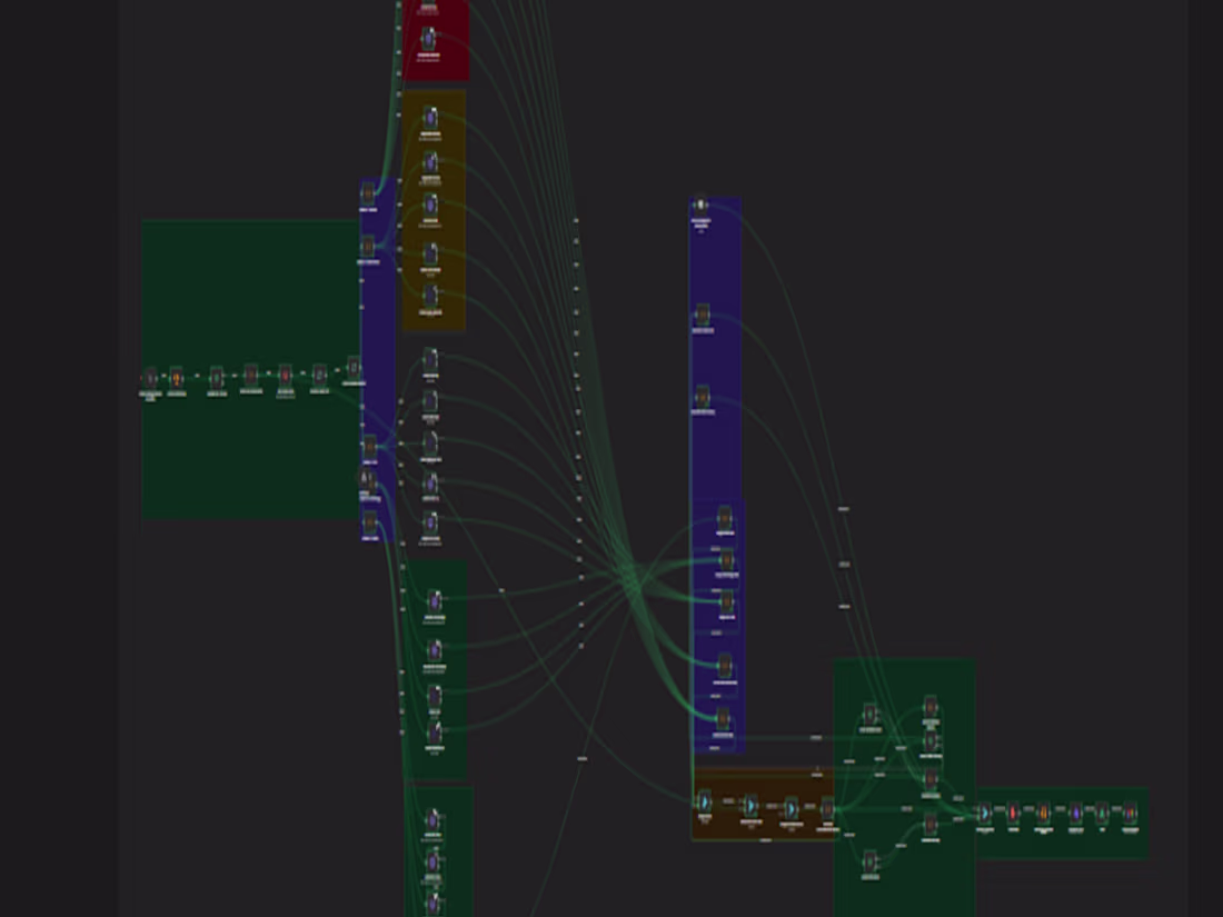 Cover image for I've built systems that connect
