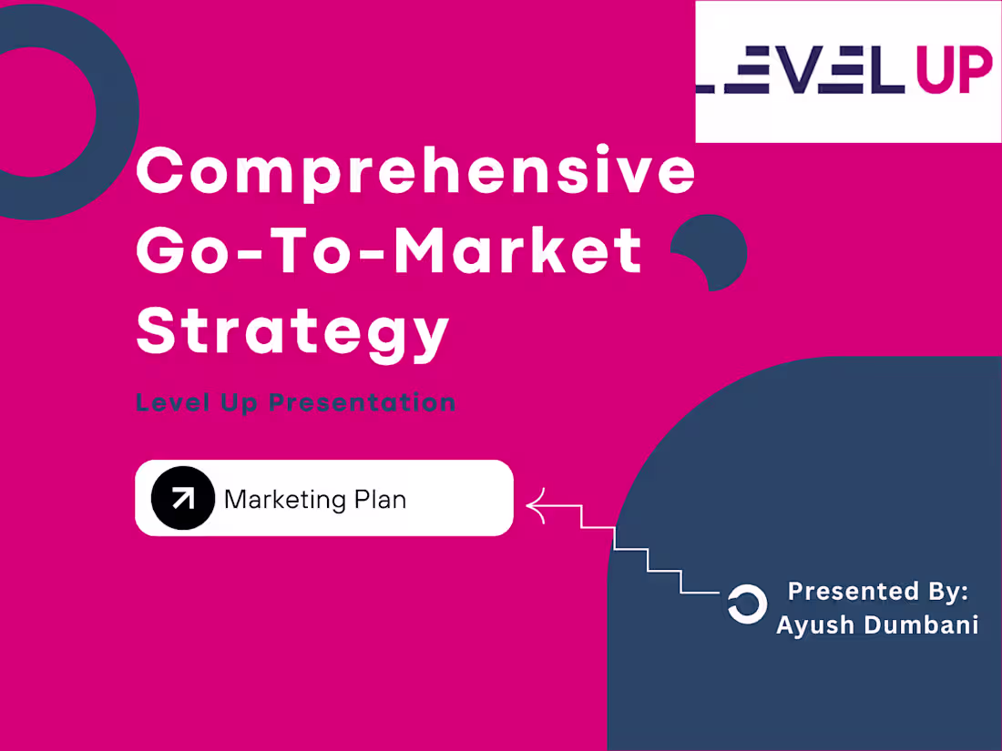 Cover image for Comprehensive Go-To-Market Strategy  & Marketing Plan