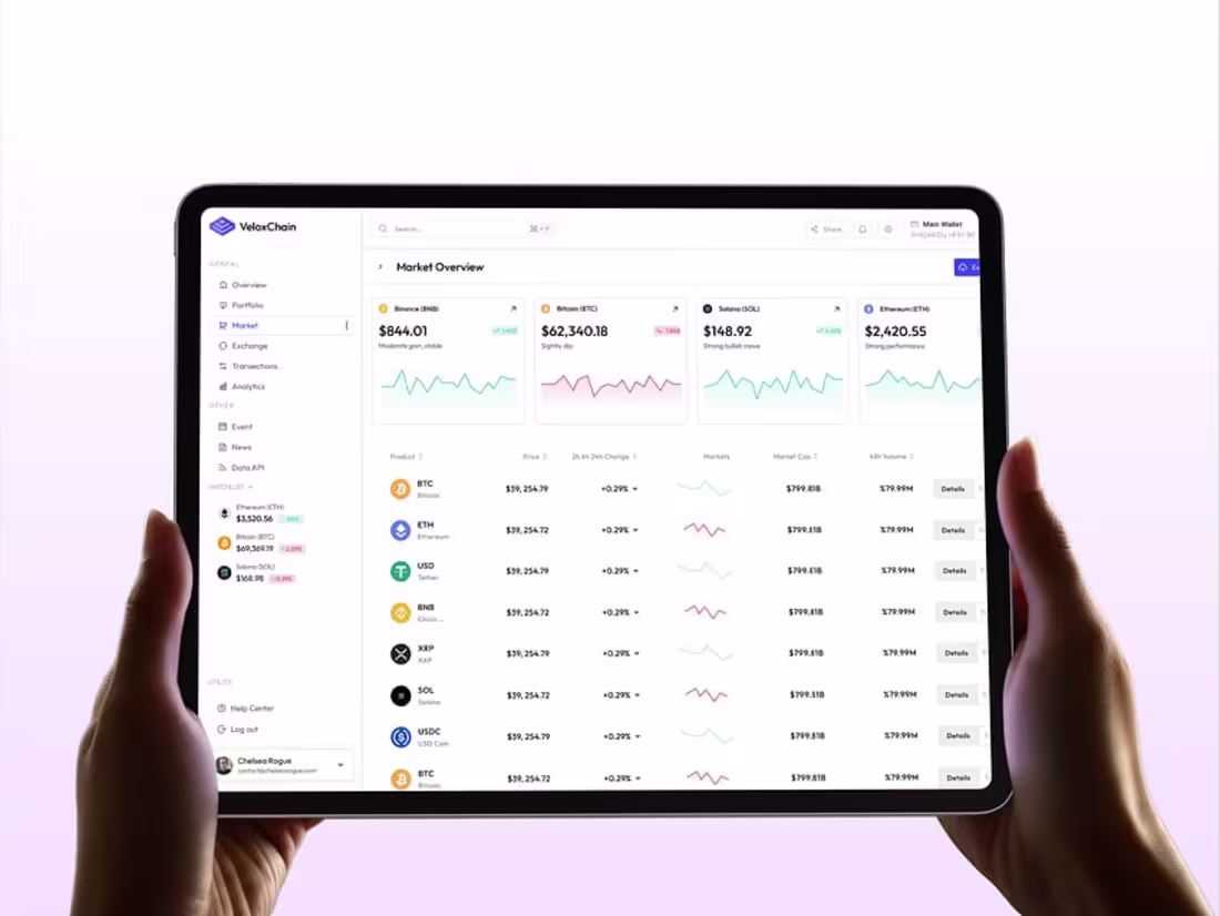 Cover image for A sleek and data-driven crypto