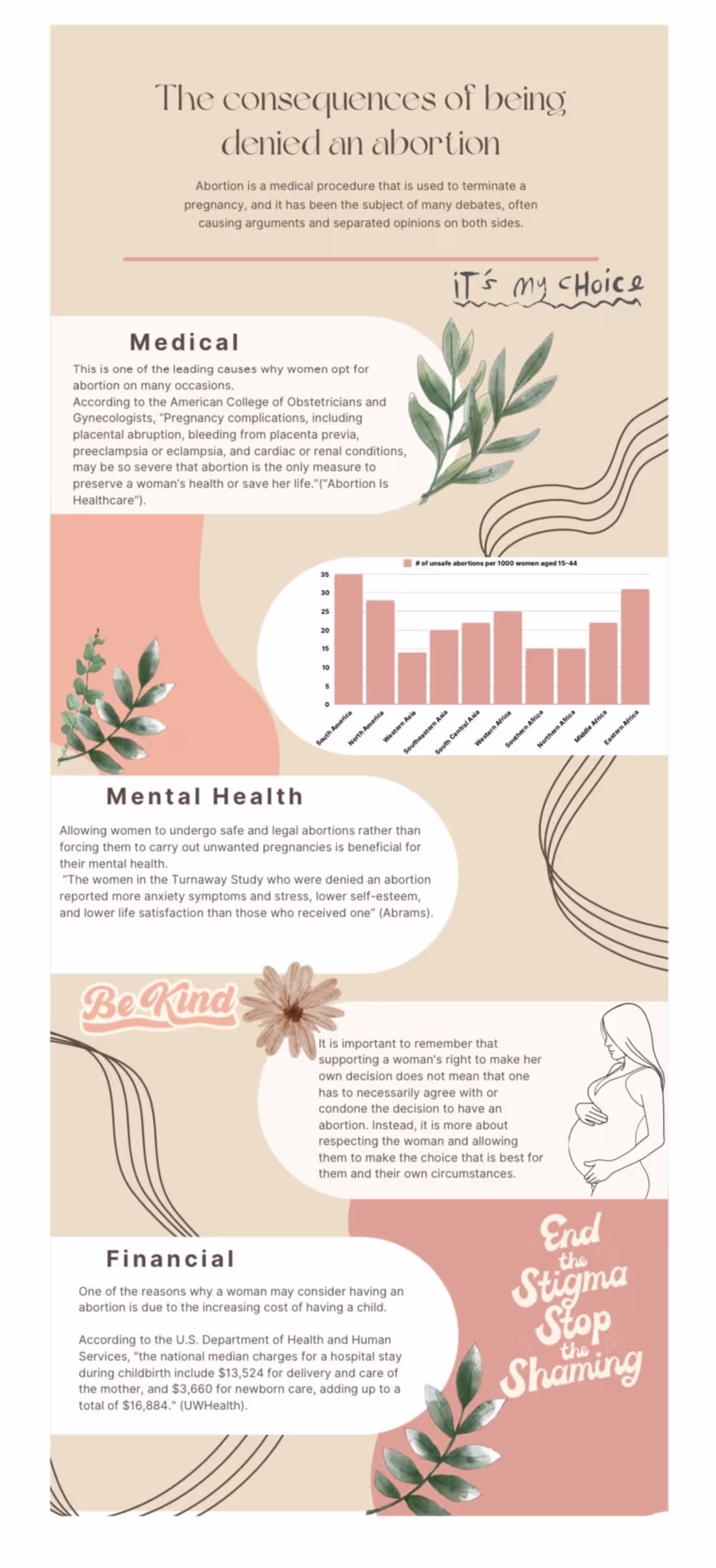 Cover image for Design for school project 