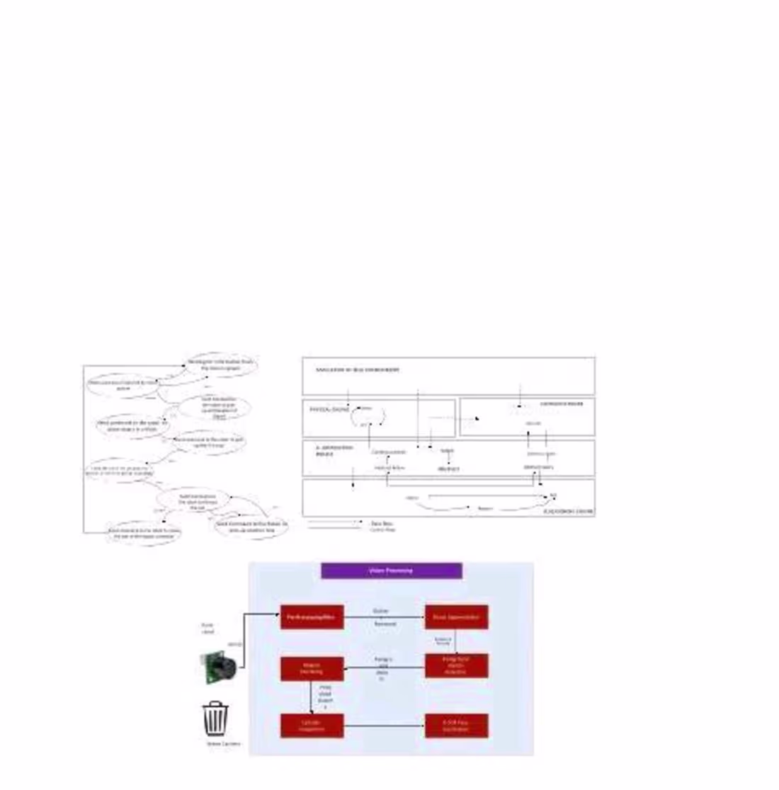 Cover image for Email Marketing, Data Analysis, Prototyping