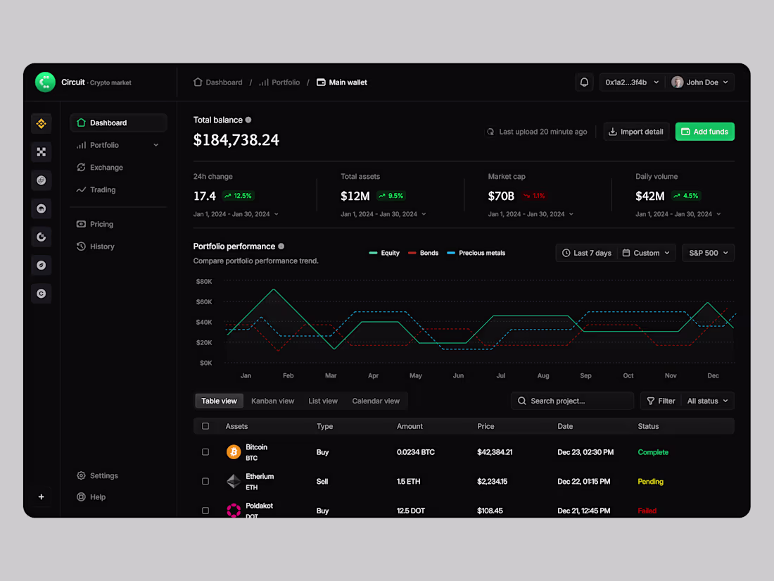 Cover image for AI Product