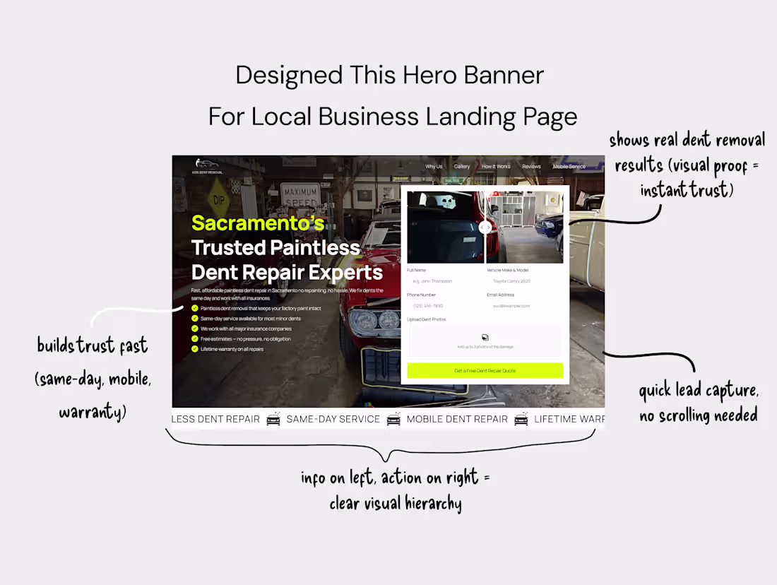 Cover image for Recently Completed Landing Page Hero Design for Local Business