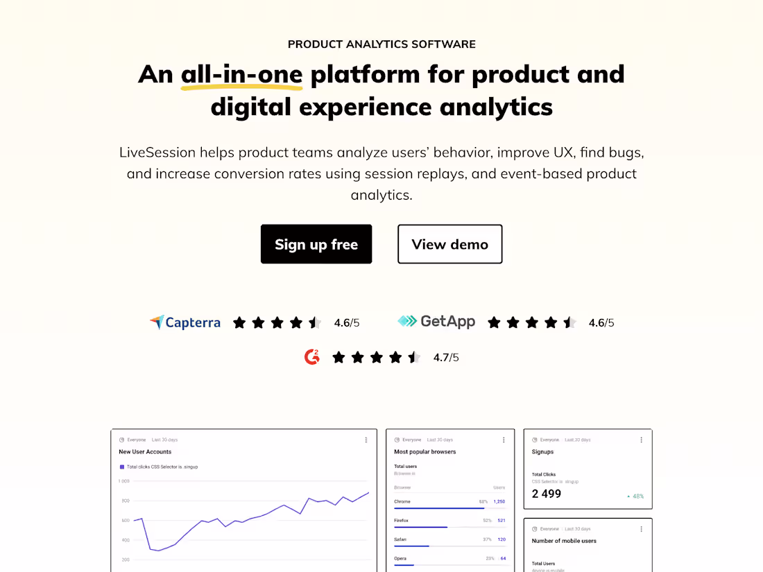 Cover image for livesession.io - Session Replay and Analytics Platform