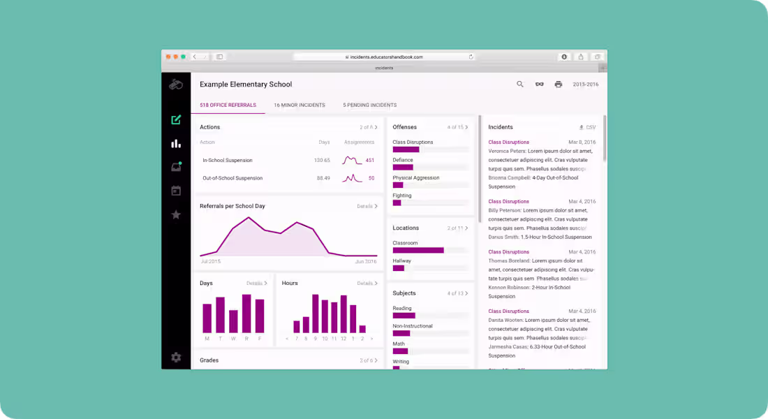 Cover image for Incidents app