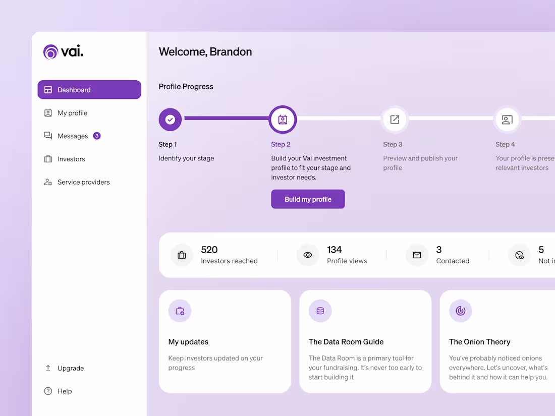 Cover image for Vai - Product & Website for Investor Ecosystem